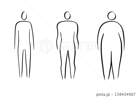 Body mass index Body mass index 138434987