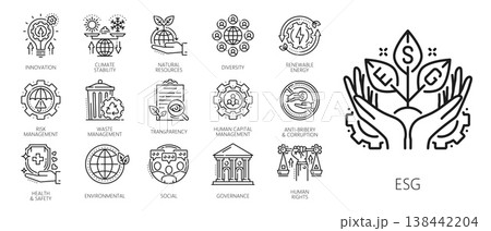 ESG environment social governance line icons for green energy and ecology, vector pictograms. ESG line icons of responsible corporate company, renewable energy, and social responsibility for waste ESG environment social governance line icons for green energy and ecology, vector pictograms. ESG line icons of responsible corporate company, renewable energy, and social responsibility for waste 138442204