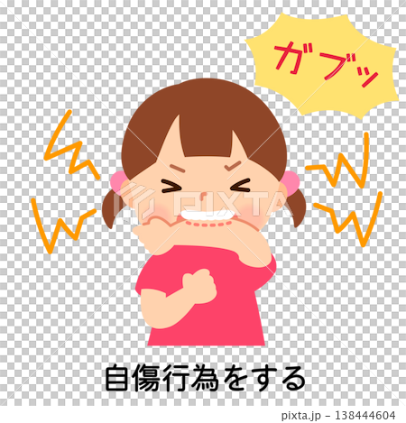 Child bites their own arm; self-harm 138444604