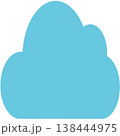 Minimalist Blue Cloud Icon Flat Vector Illustration 138444975