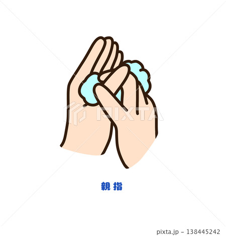 手洗い 親指の洗い方イラスト（感染対策・衛生管理） 138445242
