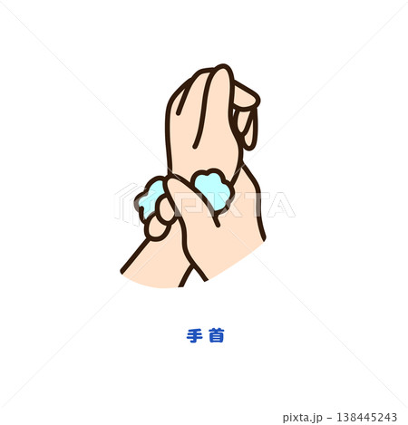 手洗い 手首の洗い方イラスト（正しい手洗い・衛生管理） 138445243