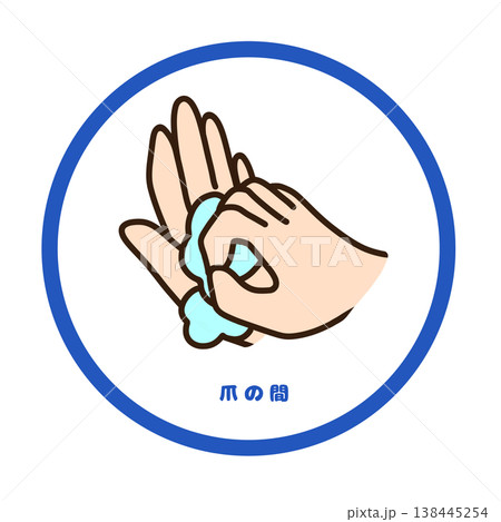 手洗い 爪の間の洗い方イラスト(感染対策・衛生管理) 手洗い 爪の間の洗い方イラスト(感染対策・衛生管理) 138445254
