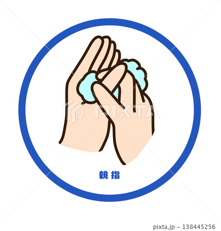 手洗い 親指の洗い方イラスト（感染対策・衛生管理） 138445256
