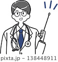 指示棒で解説する男性医師 138448911