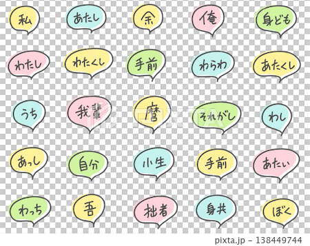一組手寫氣泡，包含各種日文第一人稱代名詞：私 (watashi)、俺 (ore)、吾輩 (wagahai)、それが (soregashi)。 138449744