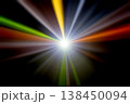 宇宙空間のワープをイメージした背景素材（ワームホール ・ブラックホールのイメージ） 138450094