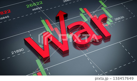 Impact of War on Investments and Global Financial Markets 138457649