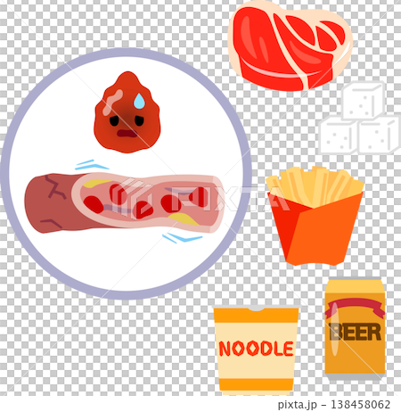 汚れた血液のキャラクターと肉や砂糖や加工食品 汚れた血液のキャラクターと肉や砂糖や加工食品 138458062