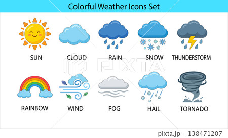 Colorful weather icons set depicting sun, cloud, rain, snow, thunderstorm, rainbow, wind, fog, hail, and tornado isolated on white background 138471207