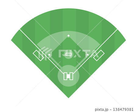 Top down view of a clean, minimalist baseball field with green grass and white lines 138479381