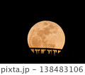 昇る満月とビルの屋上から見る人たち 138483106