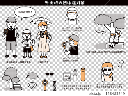 Illustrations for preventing heatstroke when going outside Illustrations for preventing heatstroke when going outside 138483849
