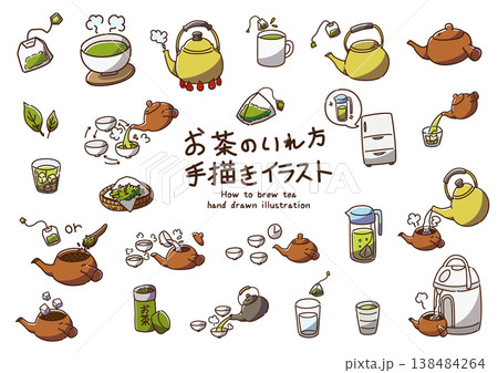 お茶のいれ方　手描きイラスト　カラー 138484264