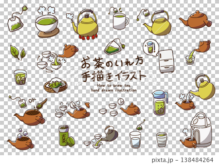 如何泡茶 - 手繪插圖 - 彩色 138484264