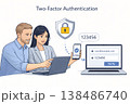 セキュリティに関する画面の中の会社員 138486740