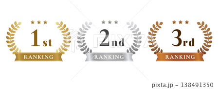 金銀銅 ランキングバッジセット 1位2位3位|月桂冠リボン 高級ベクター素材 金銀銅 ランキングバッジセット 1位2位3位|月桂冠リボン 高級ベクター素材 138491350