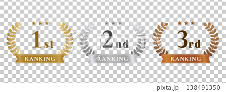 金銀銅 ランキングバッジセット 1位2位3位|月桂冠リボン 高級ベクター素材 金銀銅 ランキングバッジセット 1位2位3位|月桂冠リボン 高級ベクター素材 138491350