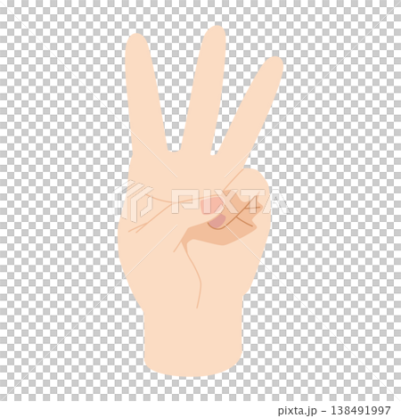 Illustration of the left hand in part 3 138491997