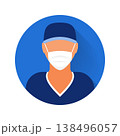 Flat modern minimal avatar icon with medical mask. Business concept, global communication. Web site user profile. Social media, network elements 138496057