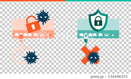 網路安全：透過比較舊式 VPN 設備和最新 VPN 設備，展示如何提高通訊安全性。 138496355