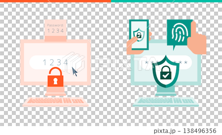 Cybersecurity: Preventing unauthorized access by strengthening from weak passwords to multi-factor authentication (MFA). Cybersecurity: Preventing unauthorized access by strengthening from weak passwords to multi-factor authentication (MFA). 138496356