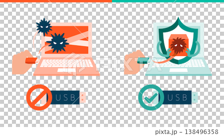 Cybersecurity: Image showing EDR detecting and automatically isolating a virus infection from a USB memory stick. Cybersecurity: Image showing EDR detecting and automatically isolating a virus infection from a USB memory stick. 138496358