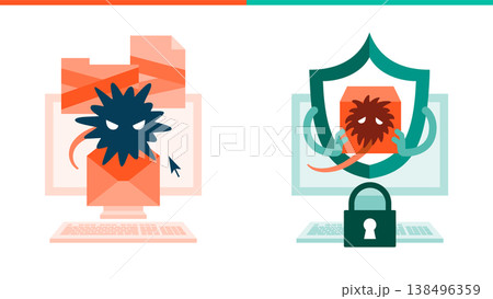 サイバーセキュリティ ランサムウェアの暗号化をEDRが即座に遮断しデータを守るイメージ 138496359