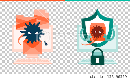 サイバーセキュリティ ランサムウェアの暗号化をEDRが即座に遮断しデータを守るイメージ 138496359