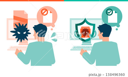 サイバーセキュリティ ランサムウェア被害からのバックアップ復元で業務継続する男性 サイバーセキュリティ ランサムウェア被害からのバックアップ復元で業務継続する男性 138496360