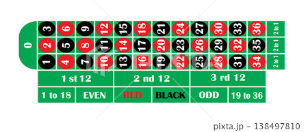 Europeaan roulette illustrator 138497810