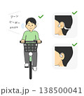 ​自転車のイヤホン使用「正しく使えばOK」の例イラスト 解説図 安全運転  138500041