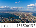 函館山展望台から望む函館市街と港のパノラマ（北海道） 138500137
