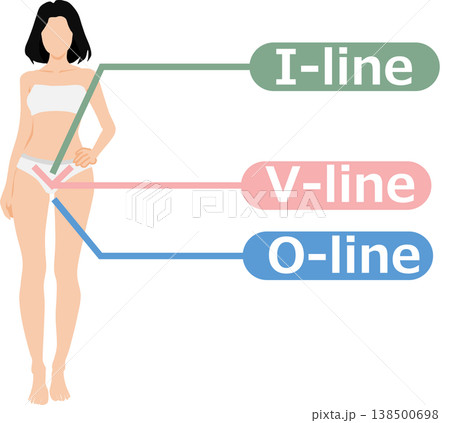 VIO脱毛のイラスト	 138500698