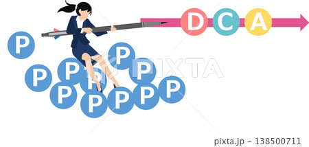 PDCAサイクルのイラスト PDCAサイクルのイラスト 138500711