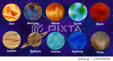 Set of Solar system planets Sun, Mercury, Venus, Earth, Mars, Jupiter, Saturn, Uranus, Neptune, Pluto. Watercolor illustration 138509056