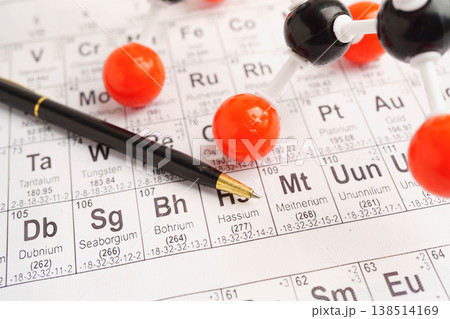 Molecules chemical on a periodic table background. 138514169