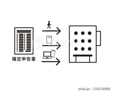 確定申告書の税務署への提出方法を描いたイラスト 138518960