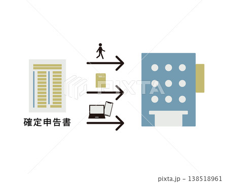 確定申告書の税務署への提出方法を描いたイラスト 138518961