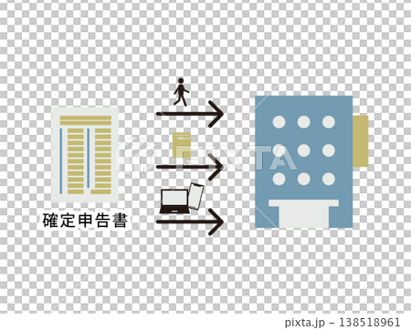 確定申告書の税務署への提出方法を描いたイラスト 138518961