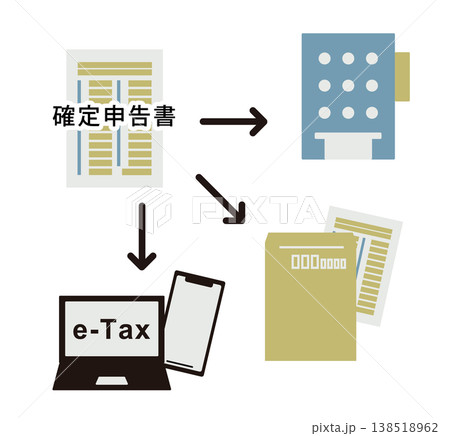 確定申告書の税務署への提出方法を描いたイラスト 138518962