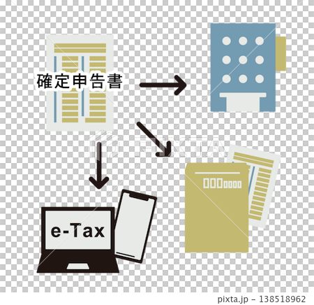 確定申告書の税務署への提出方法を描いたイラスト 138518962