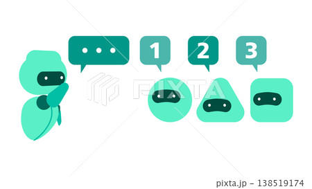 役割分担されたAIエージェントの階層構造とワークフローの順序立てた実行プロセス図解 138519174