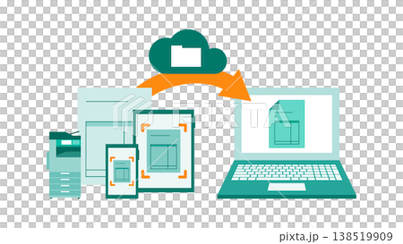 PCやスマートフォンとクラウドの請求書処理イメージ デバイス連携とスキャンの概念 138519909