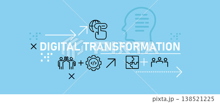 Digital transformation banner technology integration icons business modernization digital transition and innovation strategy concepts for a company Digital transformation banner technology integration icons business modernization digital transition and innovation strategy concepts for a company 138521225
