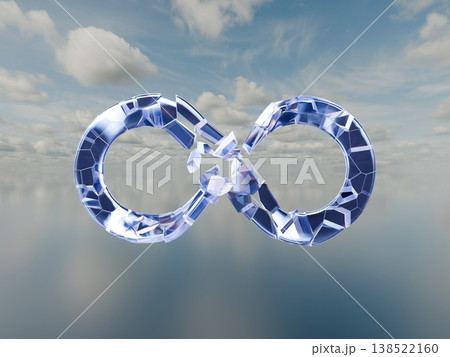 空中に浮かぶ無限大マークの破壊　3Dイラストレーション 138522160