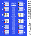 Football championship 2026 group stage infographic. 138522852