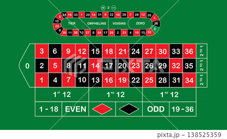 Roulette wheel whit chips off differend colors 138525359