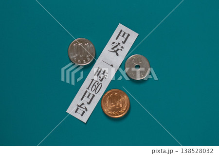 円安160円台 138528032
