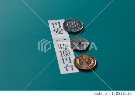 円安160円台 138528110